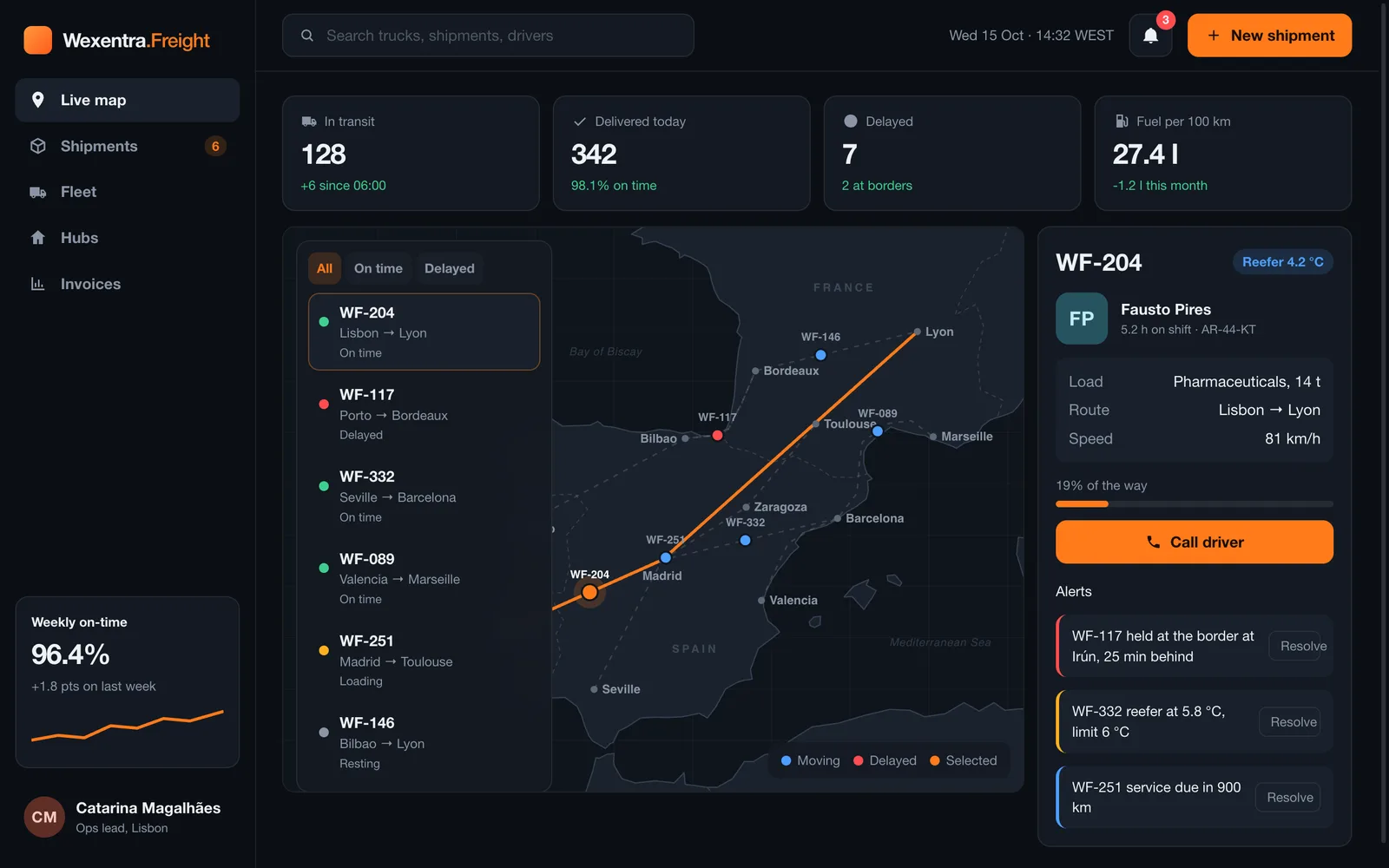 Wexentra.Freight, Logistics platform